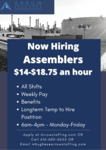 Text overtop image of factory. Text states "Now Hiring -Assemblers- $14-18.75 an hour."  
